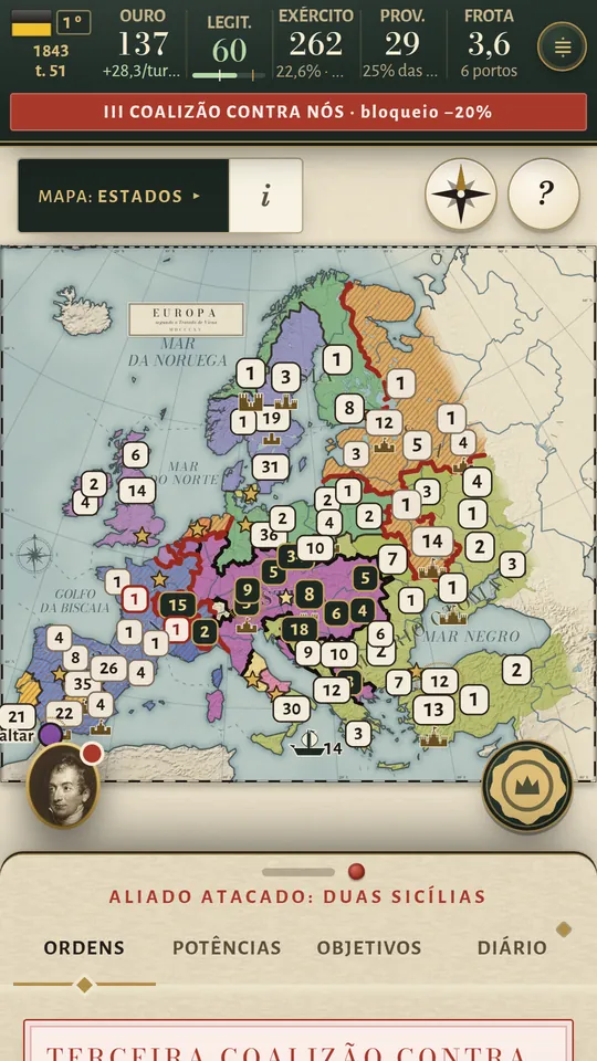 Tela de celular: o mapa da Europa com uma faixa vermelha no alto: a terceira coalizão contra nós, bloqueio de menos 20 por cento.